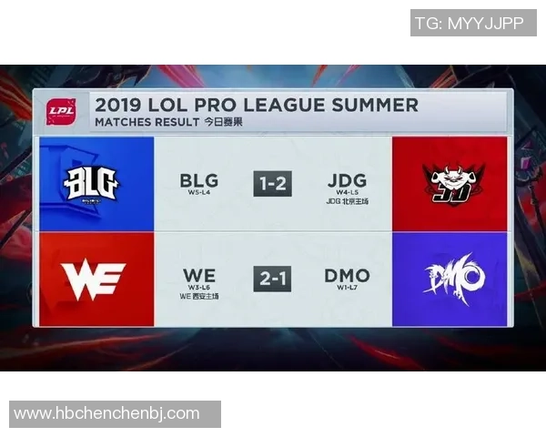 重庆排球队在洲际杯积分榜上以76分稳居第一名展现强大实力 重庆排球队在洲际杯积分榜上以76分稳居第一名展现强大实力