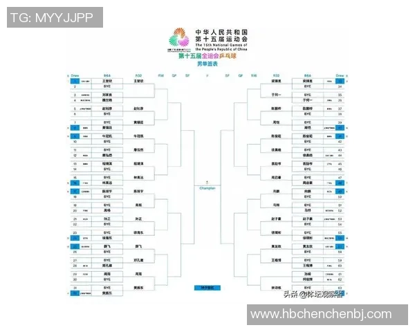 武汉乒乓球队实力强劲荣登全国乒乓球实力排行榜第九位 武汉乒乓球队实力强劲荣登全国乒乓球实力排行榜第九位