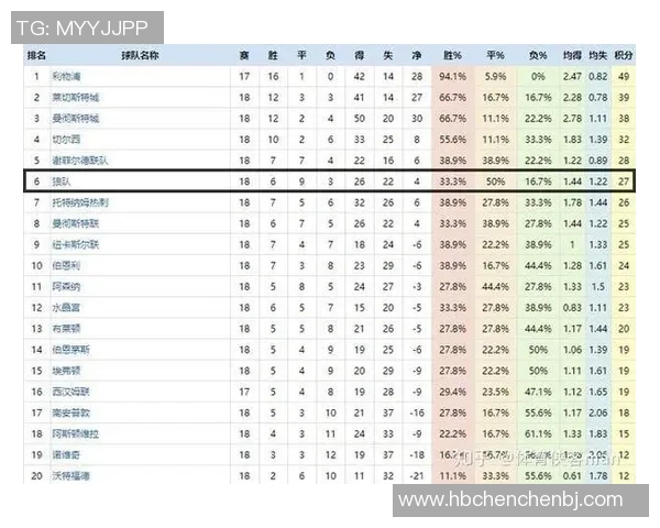 赛后复盘:西安篮球队与重庆篮球队精彩配合分析与战术探讨 赛后复盘:西安篮球队与重庆篮球队精彩配合分析与战术探讨