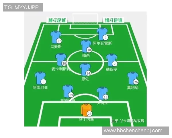 赛后分析:重庆足球队与北京足球队在战术灵活性上的较量与启示 赛后分析:重庆足球队与北京足球队在战术灵活性上的较量与启示